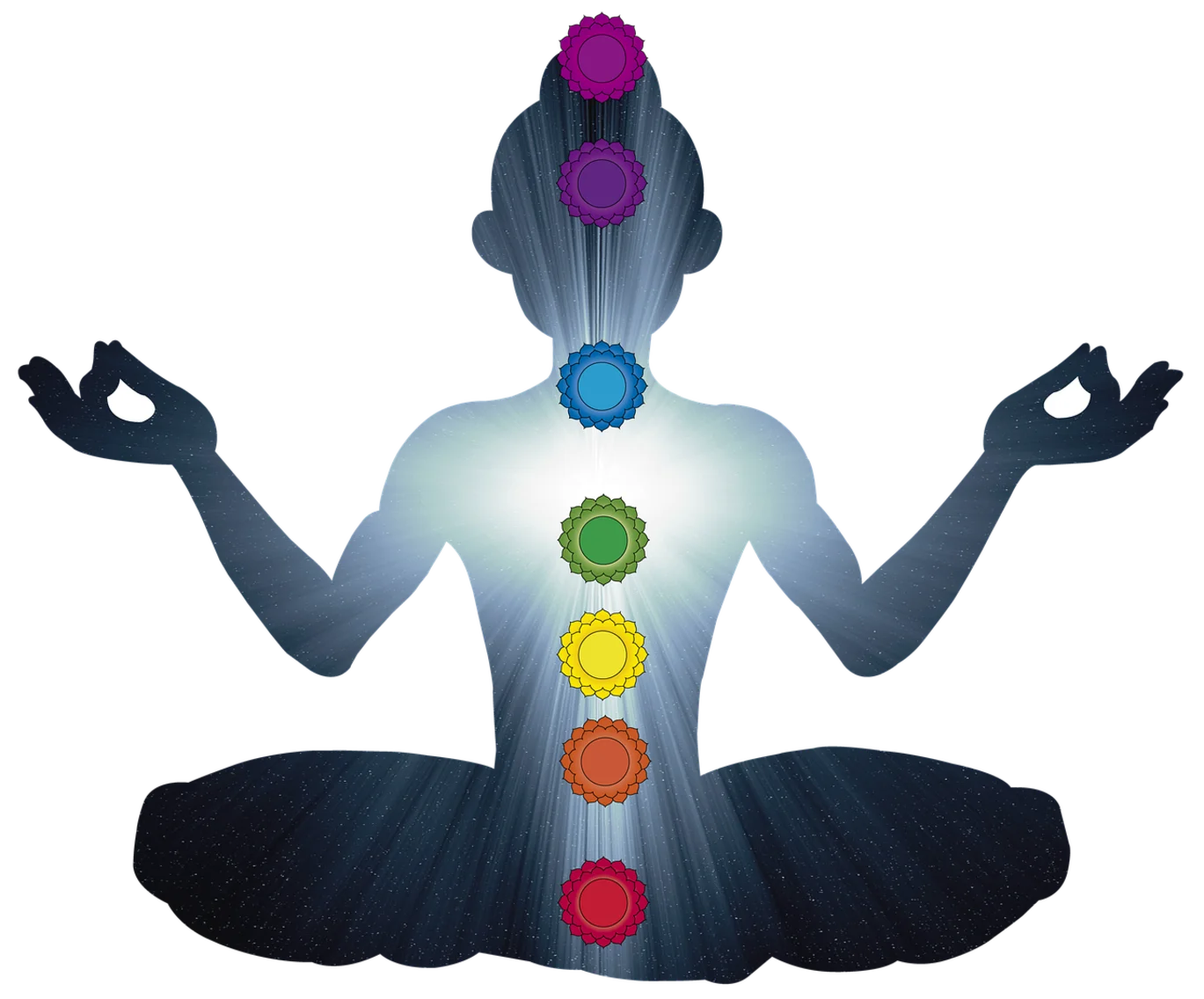 Body Chakra Healing Therapy